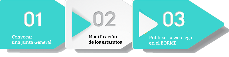 recurso tutorial 2